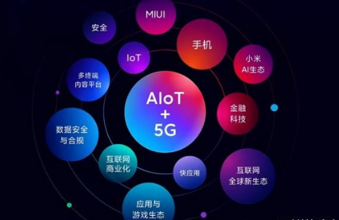 不只是10倍网速，还让万物会“说话”！一探5G-A无源物联之新质生产力