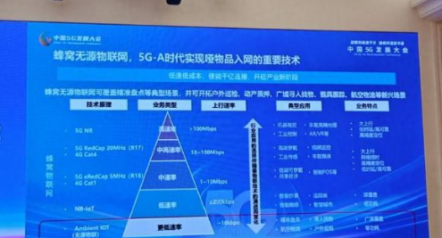 不只是10倍网速，还让万物会“说话”！一探5G-A无源物联之新质生产力