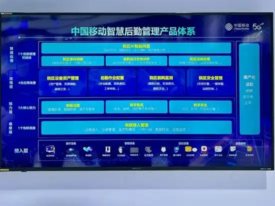 中移物联智慧后勤管理产品亮相2025医院物联网大会